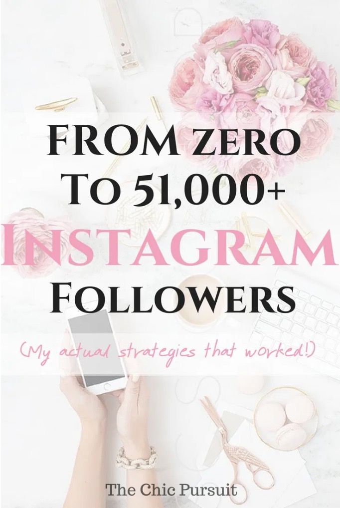 Як розвинути Instagram – як я отримав понад 50 тисяч підписників