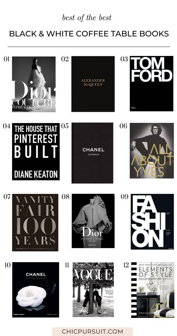 Moda hakkında siyah beyaz tasarımcı sehpa kitapları