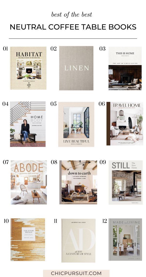 Neutralne knjige stolića za kavu u interijerima i stilu uređenja doma